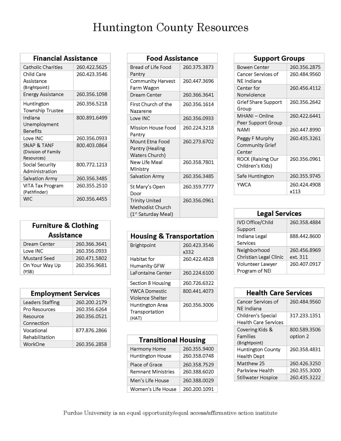 Community Resources Huntington YMCA