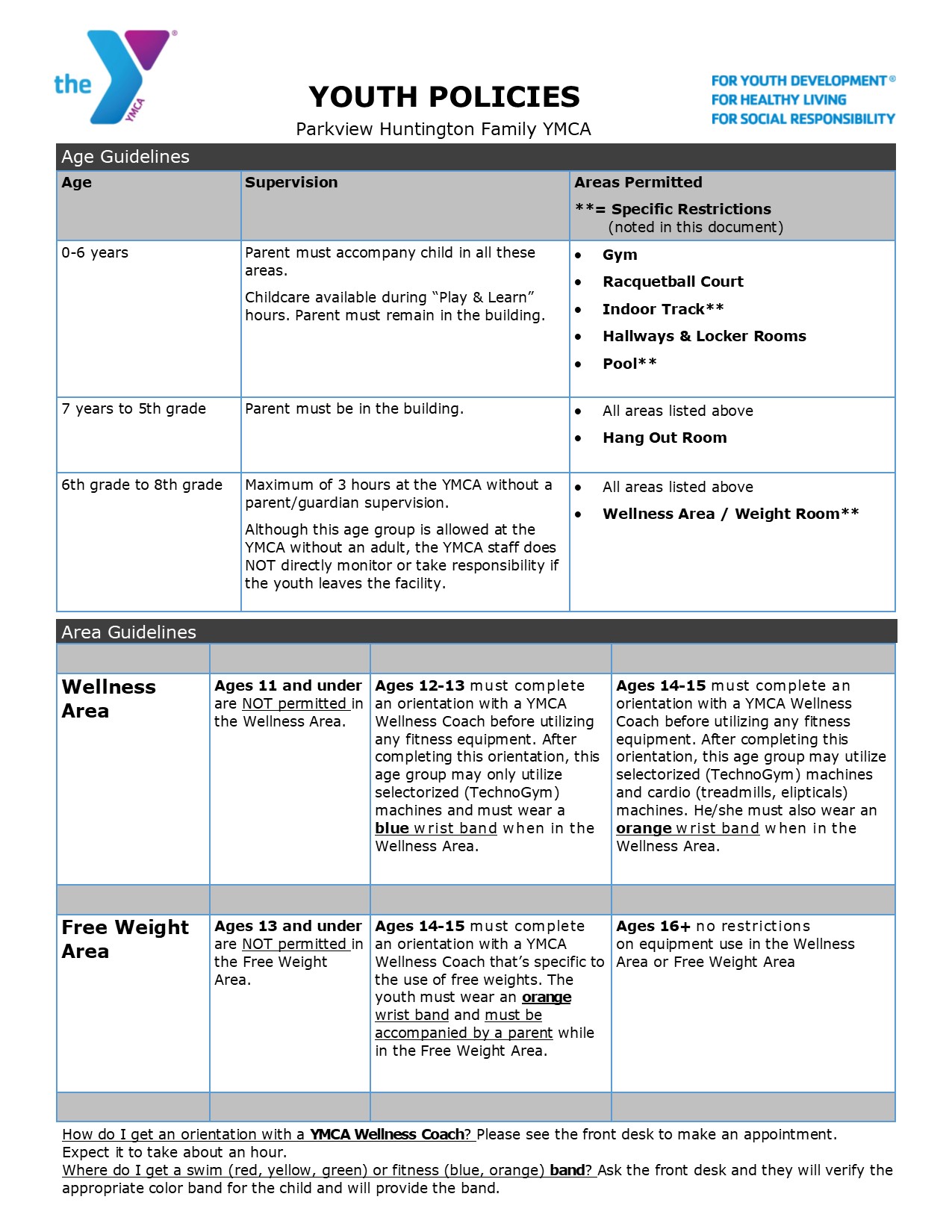Middle School Membership Huntington YMCA